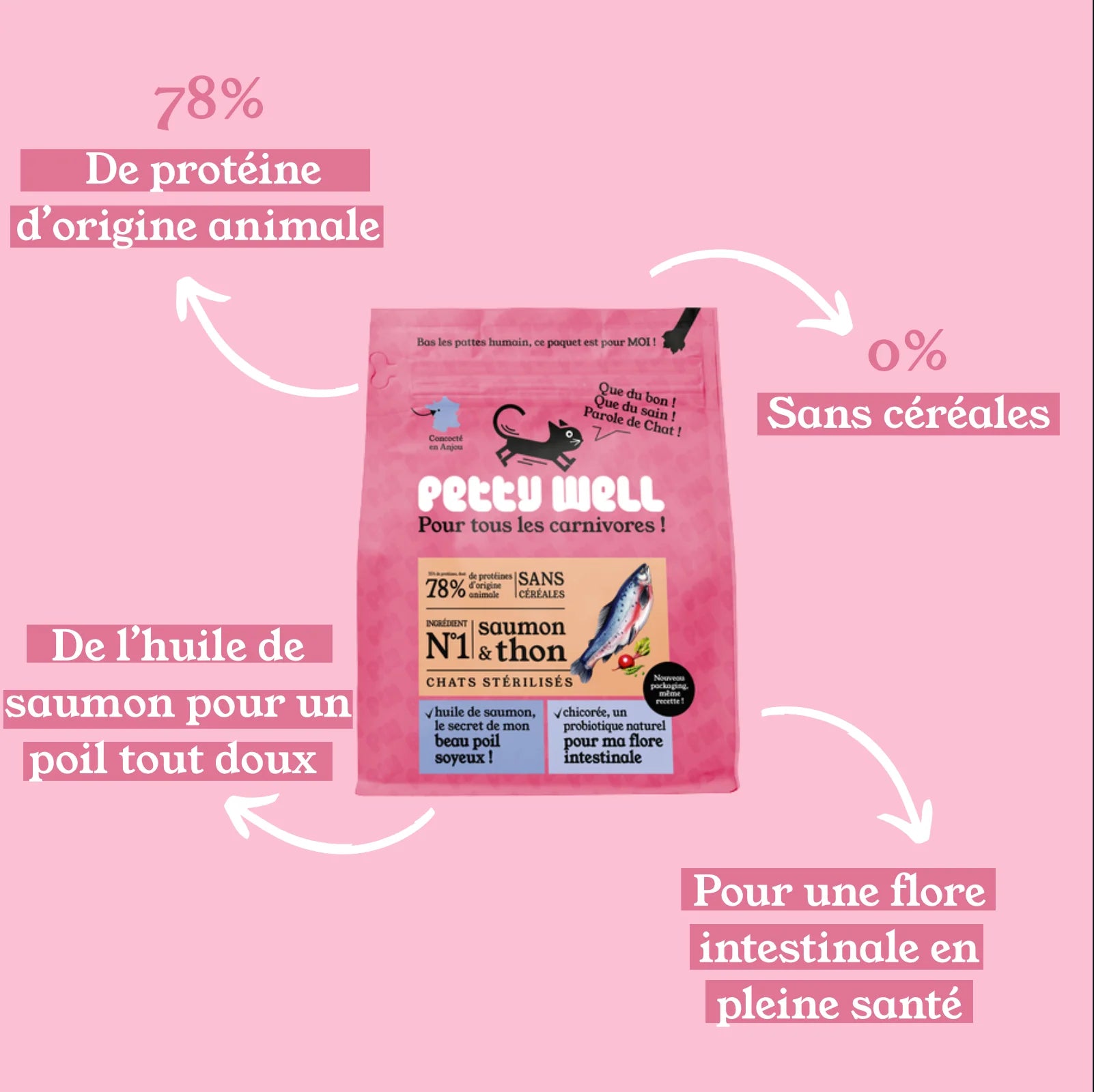 Croquettes chats - sans céréales saumon & thon