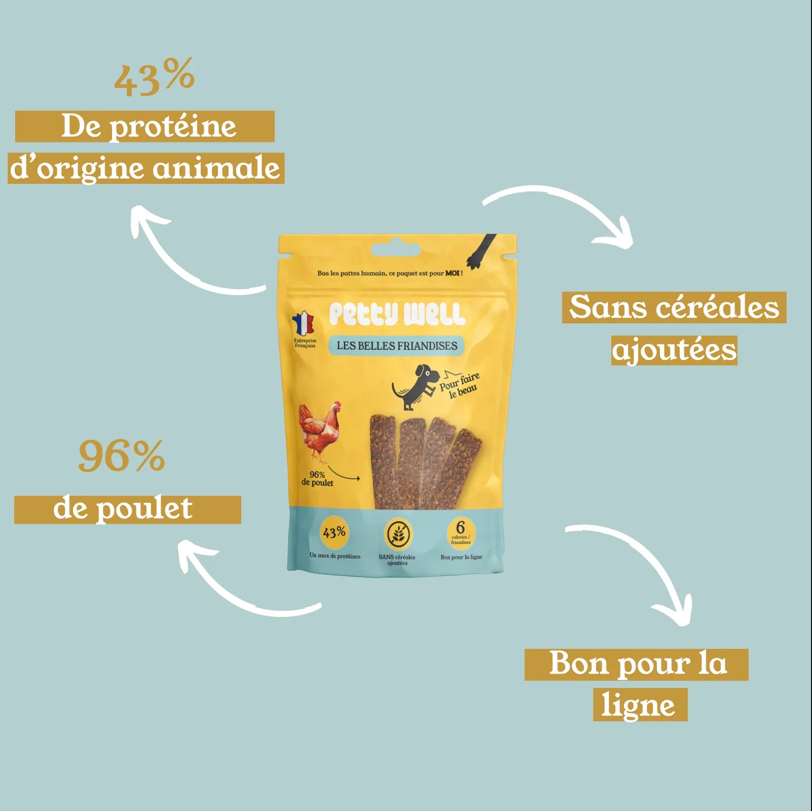 Friandises Lamelles Poulet et Légumes - Chien